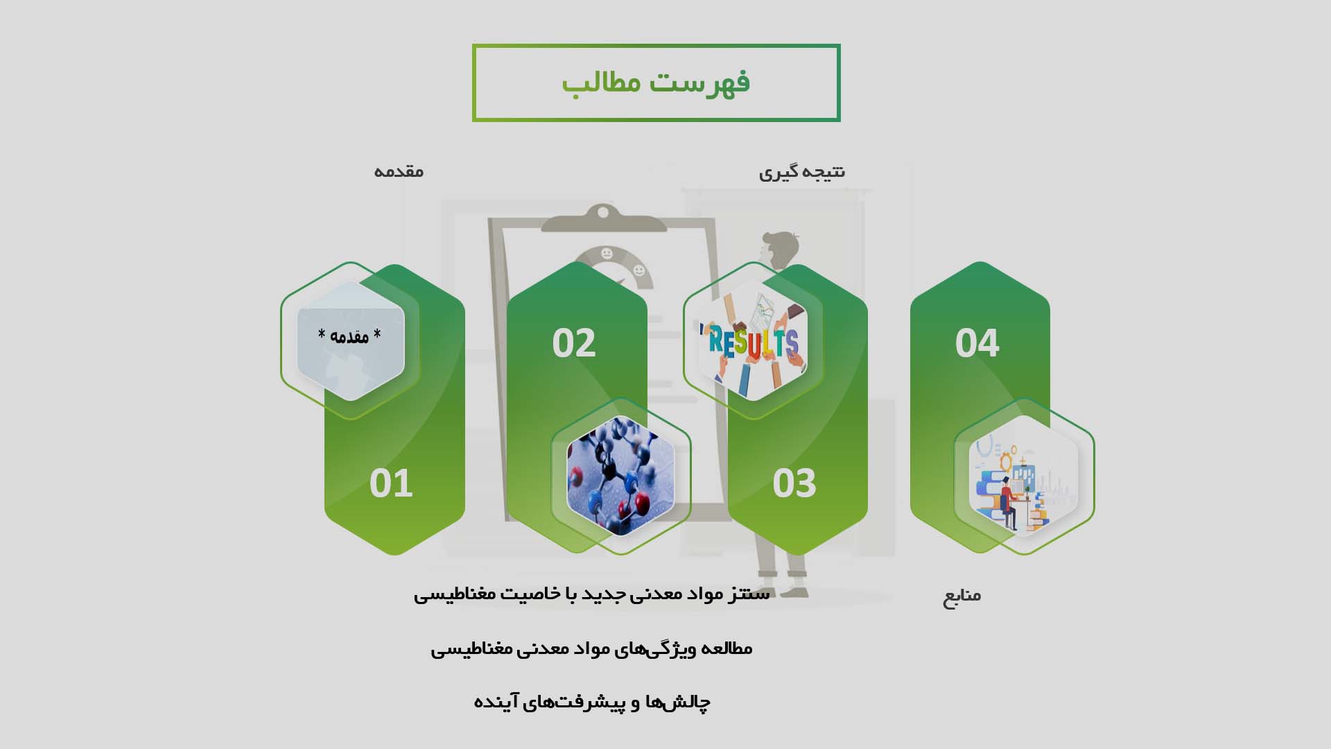 پاورپوینت در مورد سنتز و مطالعه مواد معدنی جدید با خاصیت مغناطیسی